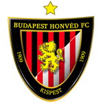 Budapest Honved